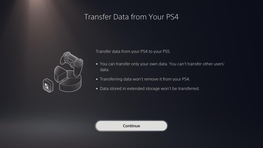 วิธีถ่ายโอนข้อมูลเกม PS4 ของคุณไปยัง PS5