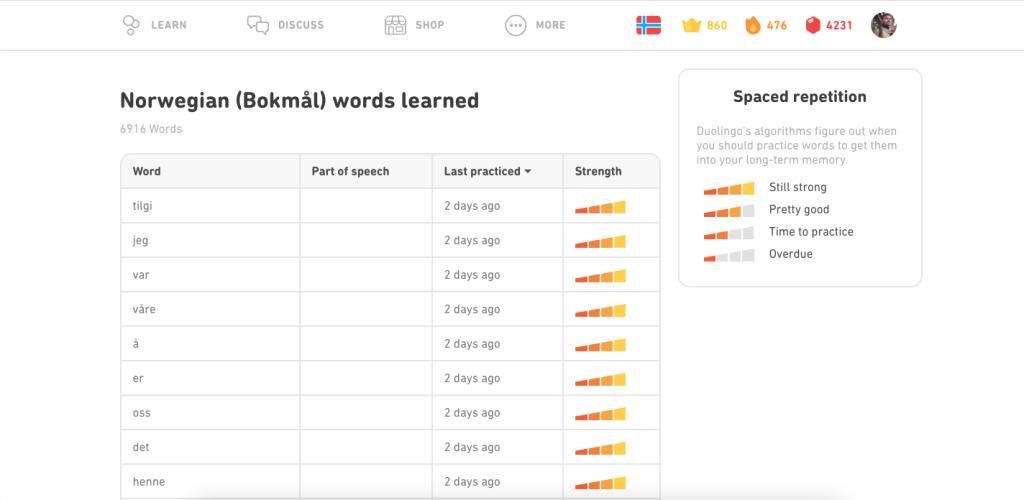 Duolingoツリーを完成させましたか？ Duolingoで学び続けるための10の方法は次のとおりです