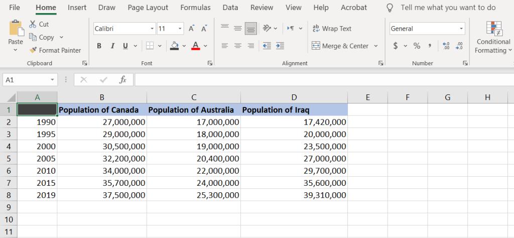 วิธีการสร้างกราฟเส้นใน Excel
