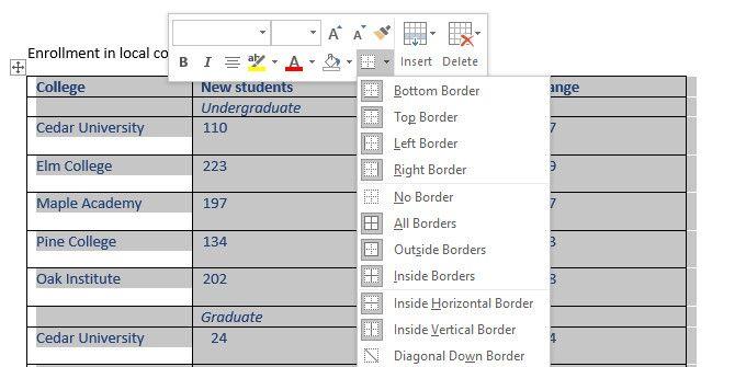 MicrosoftWordで表の境界線をフォーマットする方法