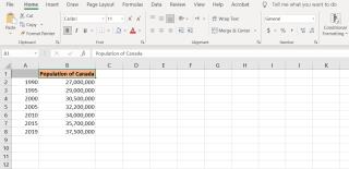 Come creare un grafico a linee in Excel