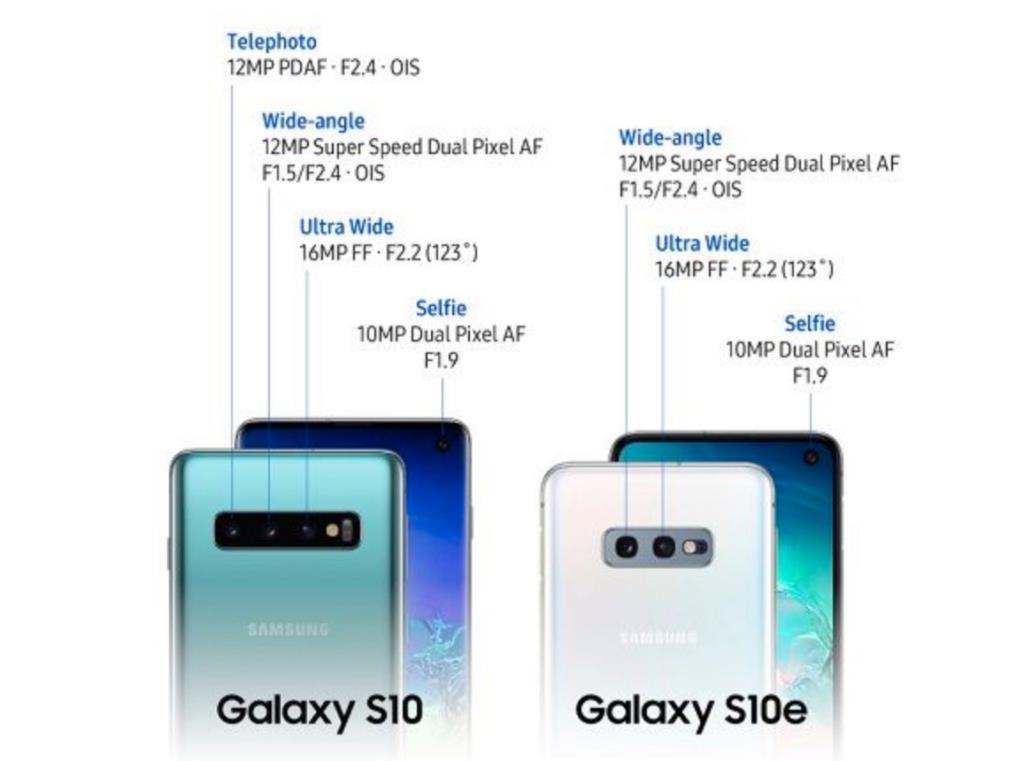 Galaxy S10 和 S10e 有什麼區別？