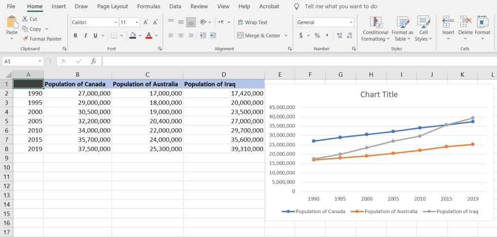 Como fazer um gráfico de linha no Excel
