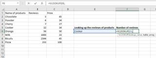 Cara Melakukan VLOOKUP dalam Hamparan Excel