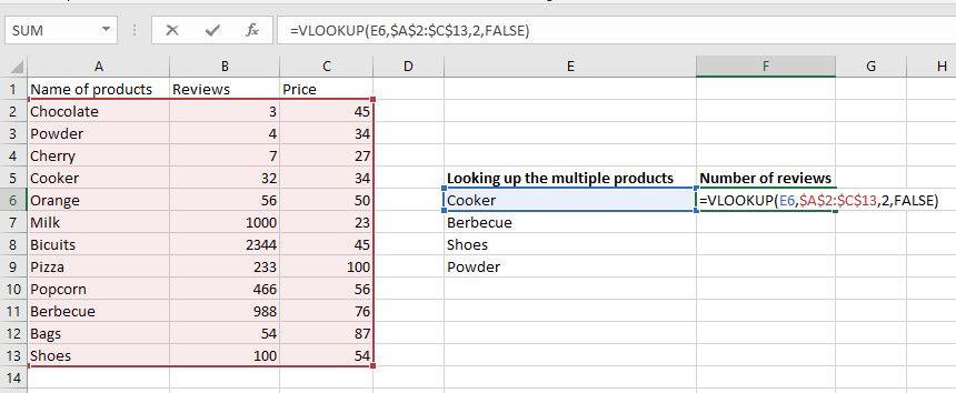 Cách thực hiện hàm VLOOKUP trong bảng tính Excel