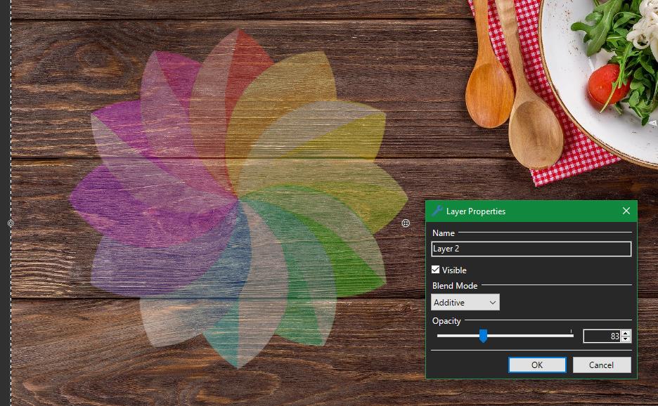5 chỉnh sửa hình ảnh hữu ích bạn có thể thực hiện trong Paint.NET