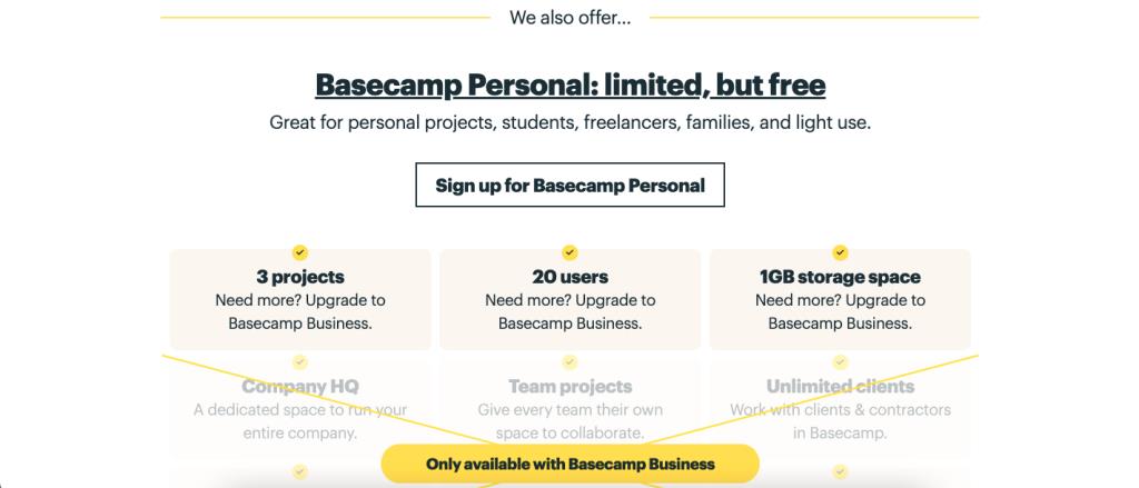 ¿Qué es Basecamp y cómo funciona?
