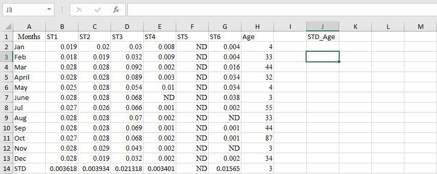 Como calcular o desvio padrão no Excel
