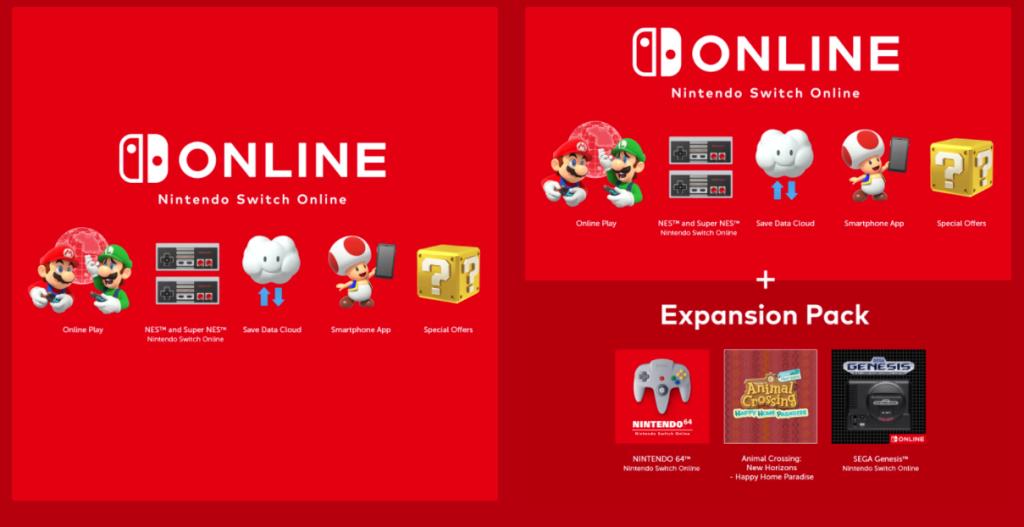 Nintendo Switch Online Expansion Packとは何ですか？価格に見合う価値がありますか？