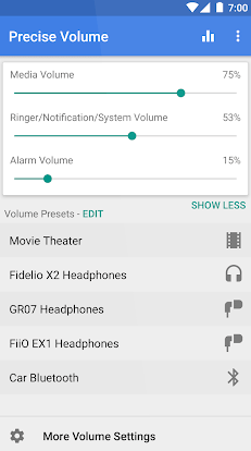 7 個真正有效的 Android 音量助推器應用程序