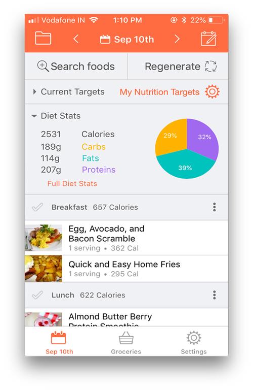 6 beste maaltijdplanning-apps om fit te blijven en geld te besparen
