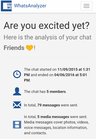 8 Herramienta de análisis de WhatsApp para analizar el historial de chat